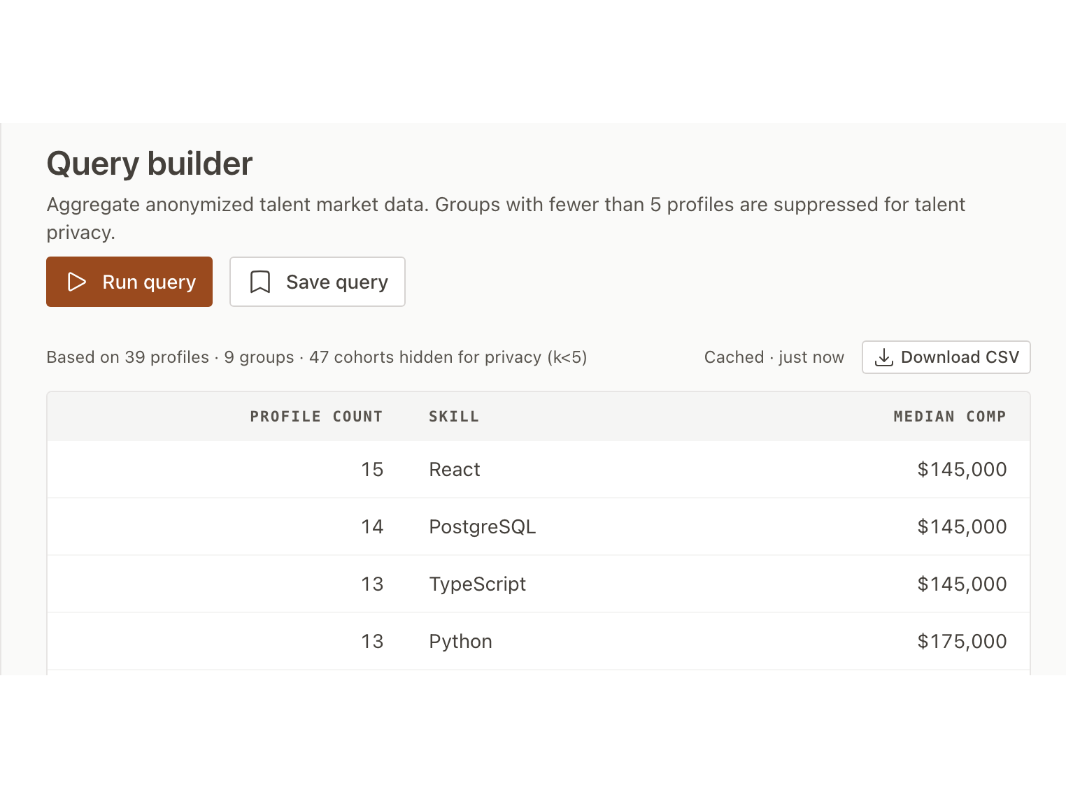 CSV export with query and coverage